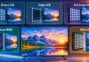 Types de rétroéclairage des téléviseurs, Direct LED, Edge LED, Full Array FALD, Micro RGB et Mini LED