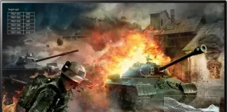 Comparaison de la Gamme de Moniteurs LG (2015-2018)