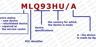 Numéro de modèle iPhone signification