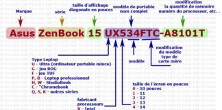 Le numéro de modèle du portable Asus 2020 est expliqué