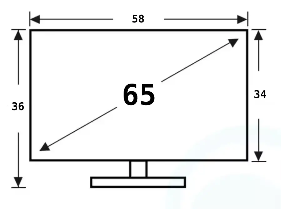 Quelle est la largeur d'un téléviseur de 65 pouces ?