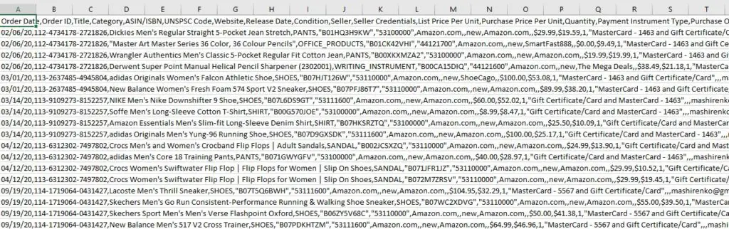 Rapport d'achat sur Amazon