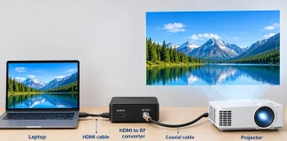 Coaxial vers HDMI ou HDMI vers coaxial, comment connecter