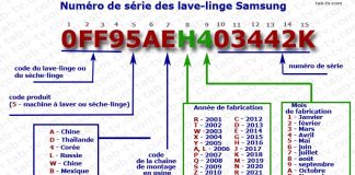 Numéro de série de la machine à laver Samsung 1990-2022