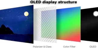 Samsung QD OLED vs OLED – Ce que vous devez savoir