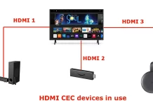 Qu’est-ce que le HDMI CEC, comment l’utiliser et explication de la technologie