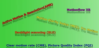 Indice de qualité, indice de scène dynamique dans les téléviseurs LED