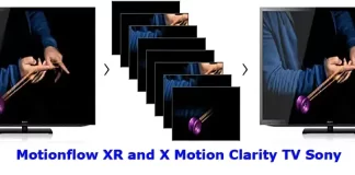 Motionflow XR et X Motion Clarity TV Sony
