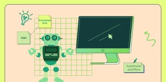 Comment planifier le flux de travail Automator sur Mac