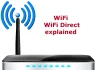 Qu’est-ce que le Wi-Fi Direct ?
