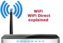 Qu’est-ce que le Wi-Fi Direct ?