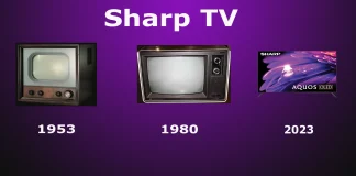Histoire des téléviseurs Sharp de 1950 à aujourd’hui