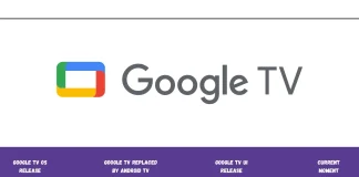 Système d’exploitation Google TV par année