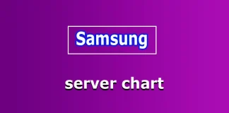 Liste des serveurs publicitaires de Samsung