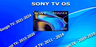 Système d’exploitation des téléviseurs Sony par année