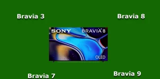 Sony Bravia téléviseurs en 2024 : différences entre les séries