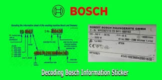 Bosch : numéro FD, numéro de série, numéro E-Nr, numéro Z-Nr, décodage