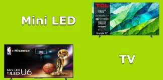 Qu’est-ce que les téléviseurs Mini LED ?