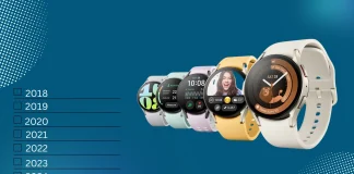 Modèles de Samsung Galaxy Watch par année, support, arrêt de production