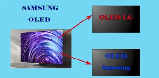Écran LG ou Samsung dans les téléviseurs OLED Samsung 2024