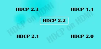 HDCP dans HDMI, versions de compatibilité HDCP