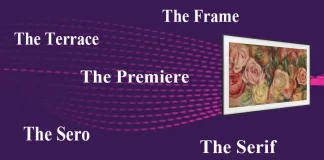 Téléviseurs Samsung Lifestyle par année