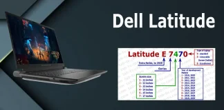 Décodage des numéros de modèle des Dell Latitude, 2010–2030