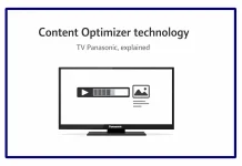 Technologie Content Optimizer sur les téléviseurs Panasonic