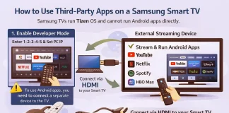 Comment utiliser des applications tierces sur un téléviseur Samsung Smart TV