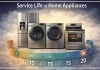 Durée de vie des appareils électroménagers