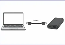 Technologies Power Delivery (PD) et Quick Charge (QC) pour les appareils