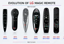 LG Magic Remote liste de compatibilité 2011–2026