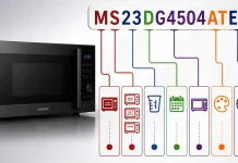 Décodage des numéros de modèle des fours à micro-ondes Samsung Décodage des numéros de modèle des fours à micro-ondes Samsung