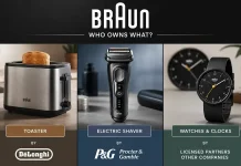 Qui possède et fabrique les produits Braun ?