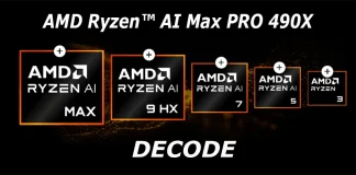 Explication des numéros de modèle des processeurs AMD