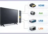 Ports et connecteurs du téléviseur