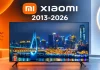 Gamme de téléviseurs Xiaomi par année, 2013–2026